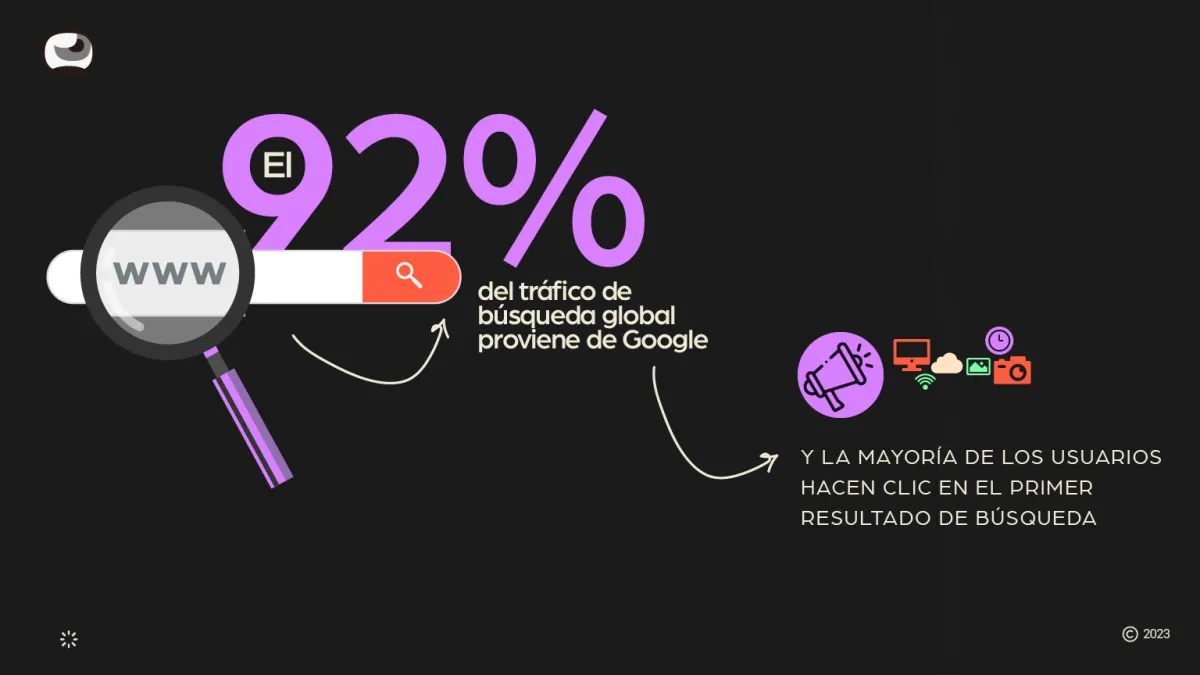 agencia  seo